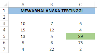 Mewarnai angka tertinggi otomatis